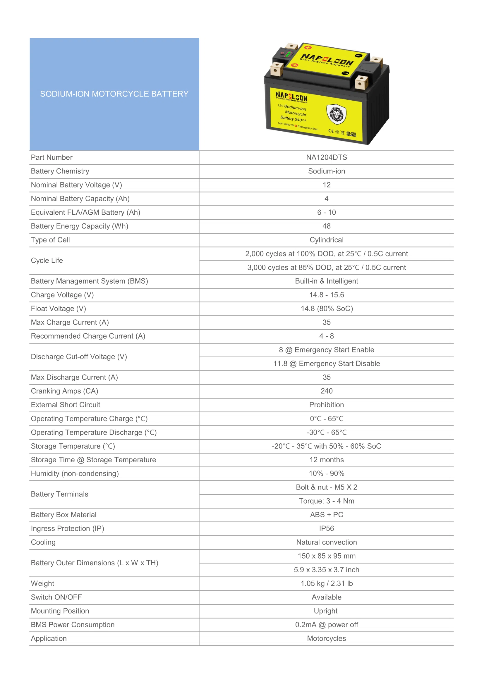 Sodium-ion motorcycle battery 12V 240CA NA1204DTS.webp